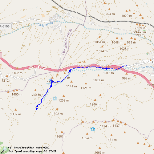 Ruta de los Molinos de Fiñana 