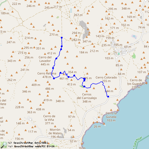 Sendero Requena 