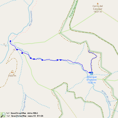 Sendero del Cortijo del Rosal 