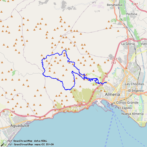 Sendero de la Peseta
