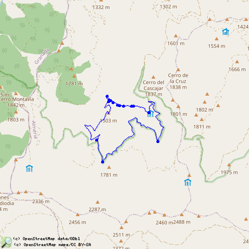 Circular de Ubeire 