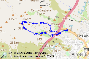 Cerro Majano 
