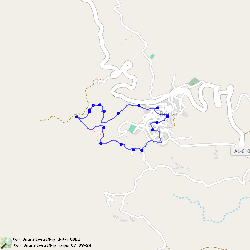 Ruta del Agua de Bédar (SL-A-76) 